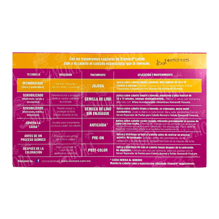 AMPOLLETAS DE JOJOBA XIOMARA 12 PZ Perfumería la Mora