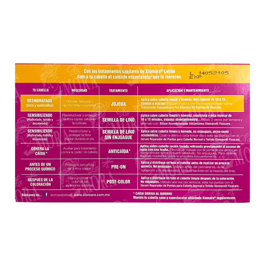 AMPOLLETAS DE JOJOBA XIOMARA 12 PZ Perfumería la Mora